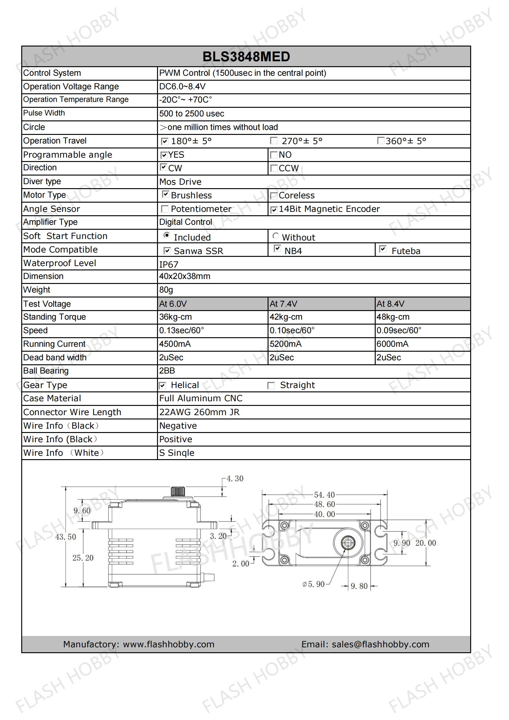 BLS3848MED 48KG brezkrtačni servo